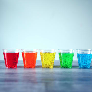 Choosing the Right Report Framework(s)